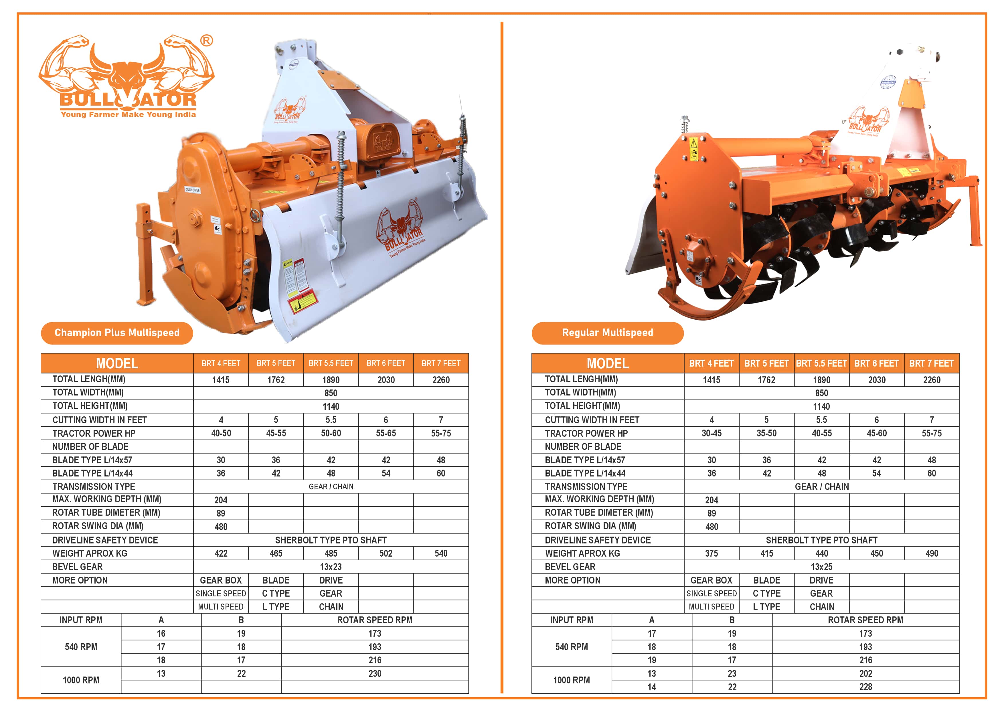 Bullvator rotavator model 2 — tractor-mounted rotary tiller