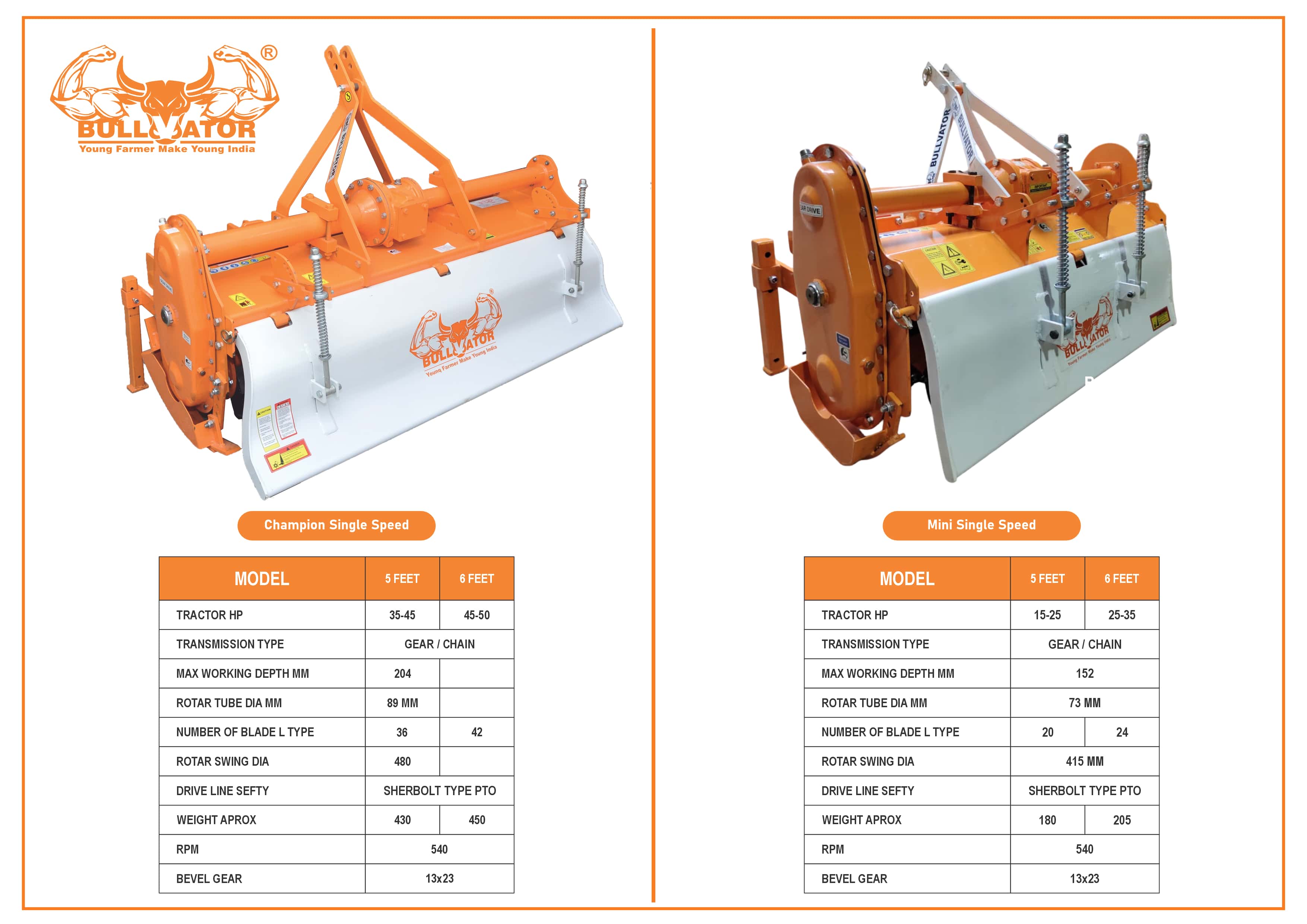 Bullvator rotavator model 3 — multispeed rotary tiller